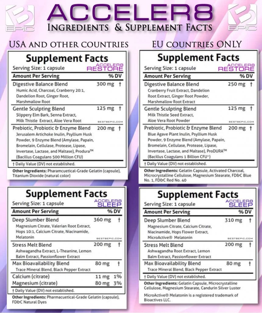 bEpic's Acceler8- supplement facts