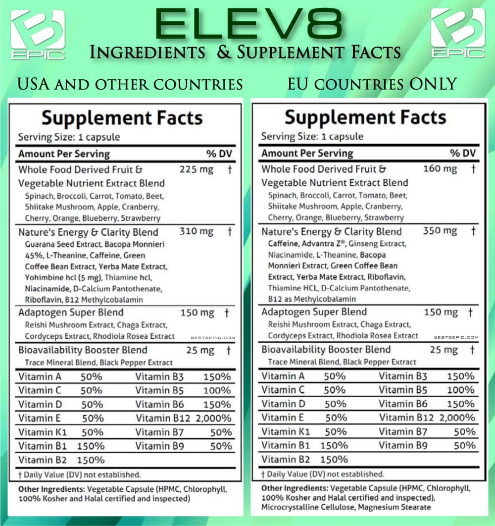 bEpic's Elev8 - supplement facts