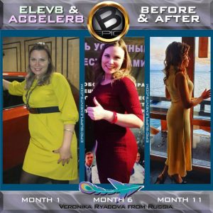 elev8/acceler8 capsules for weight loss