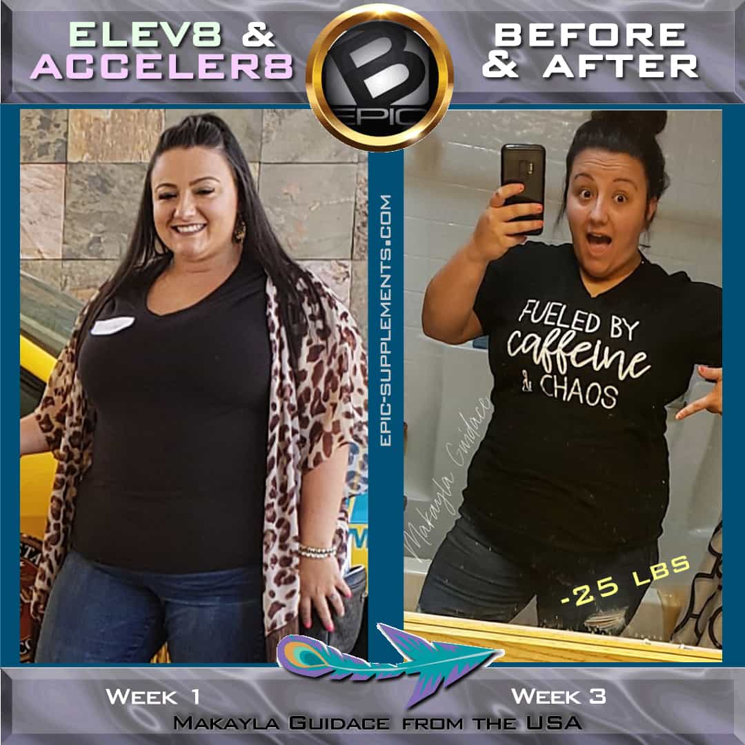 elev8 & acceler8 weight loss effect (pictures from usa)