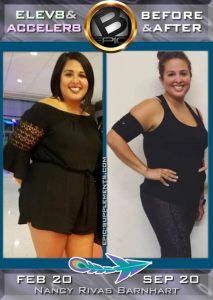 bepic elev8 pill against obesity (before and after result)