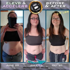 Bepic trio for weight loss (before and after pictures)