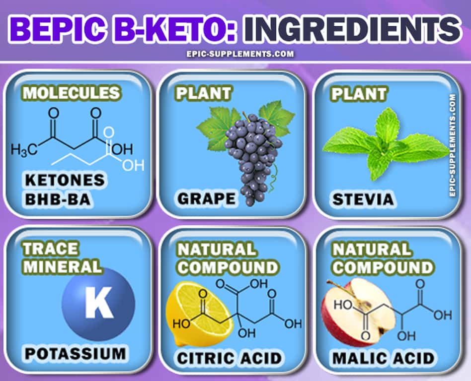 BEpic B-Keto Ingredient List