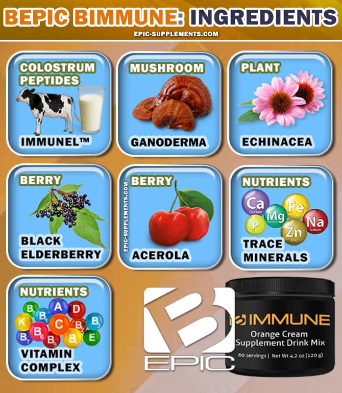 BEpic B-Immune Powder Ingredient List