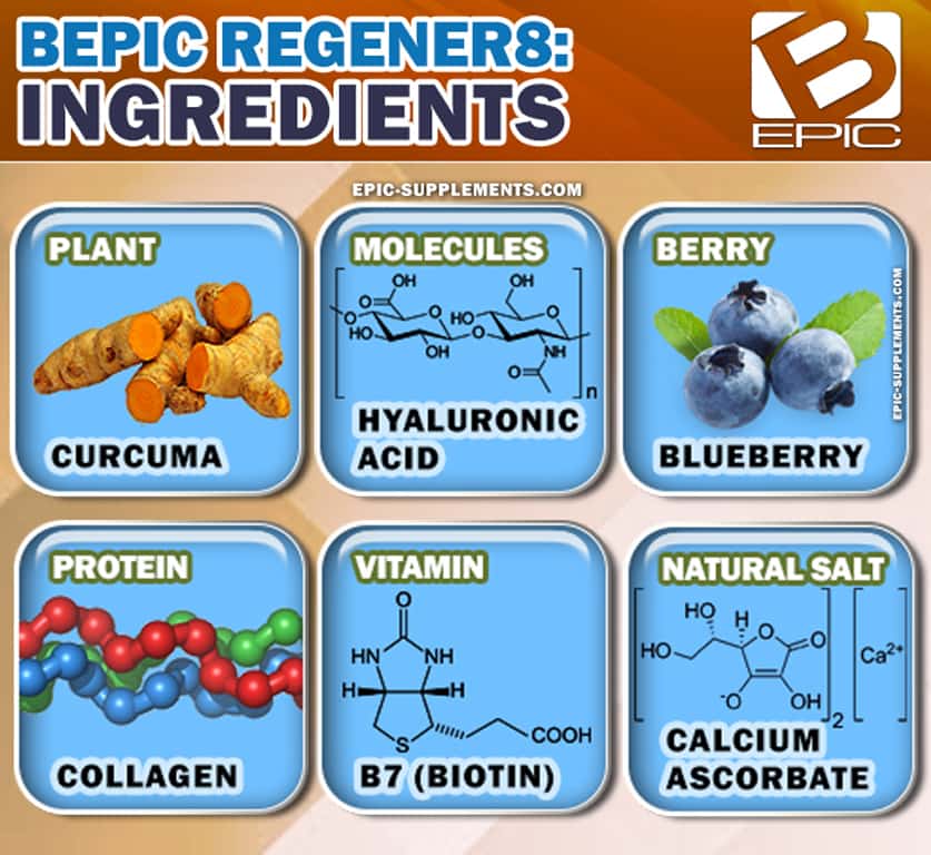 Ingredients of Bepic Regener8 Tea 