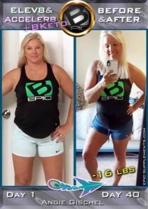B-Epic supplements for slimming (pictures)