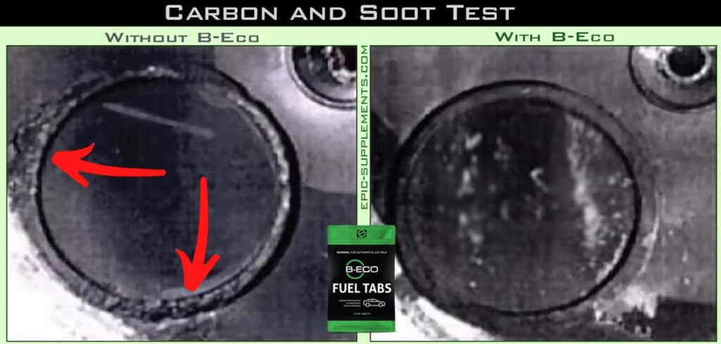 Carbon and Soot Test (With and without B-Eco)