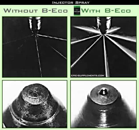 B-Eco for Injector Spray clearness (test result)

