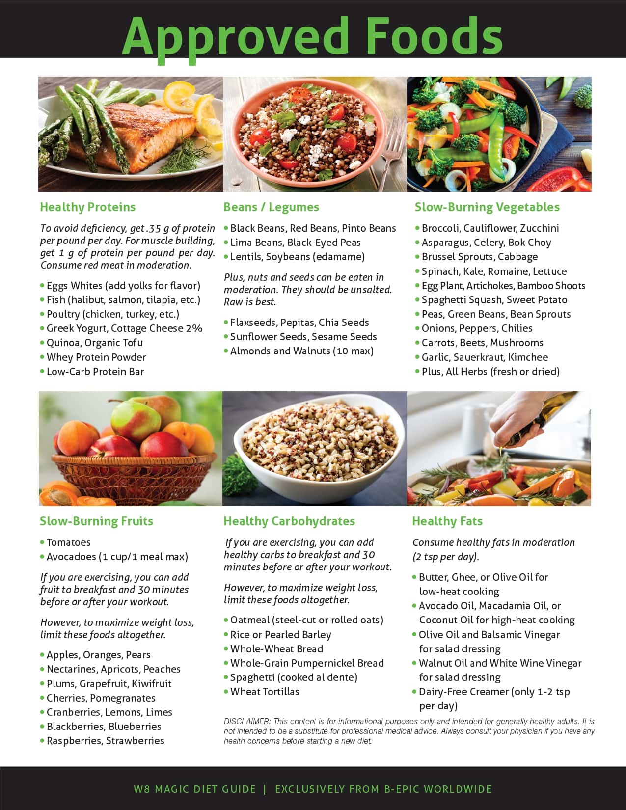 W8 Magic Diet Guide - page 2